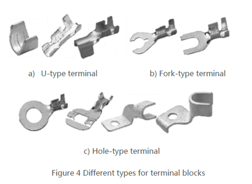 The importance of precision metal stamping parts